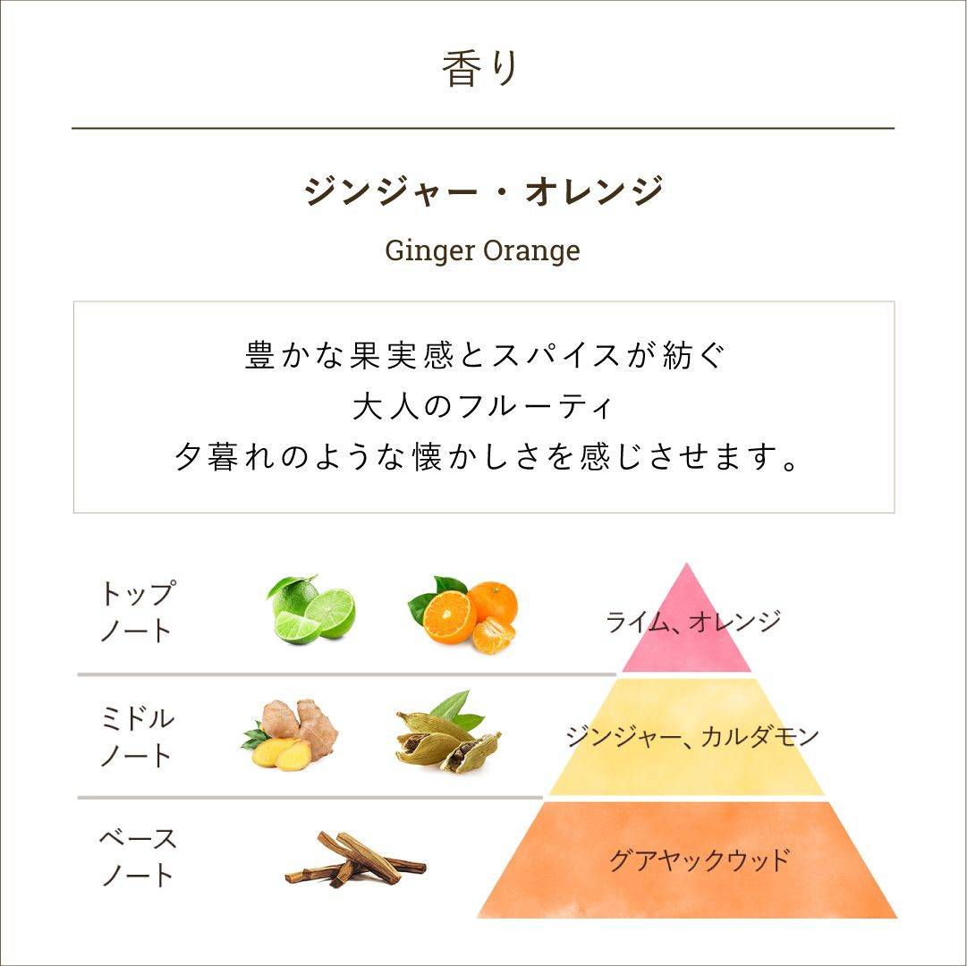 ビューティーオイル ジンジャー・オレンジの商品画像