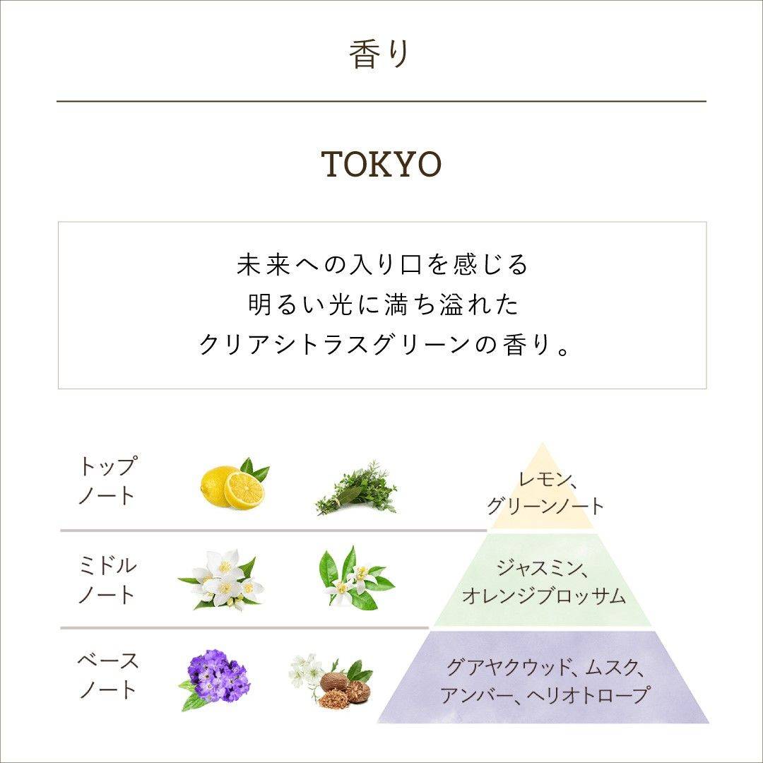 シャワーオイル TOKYO(日本限定)の商品画像